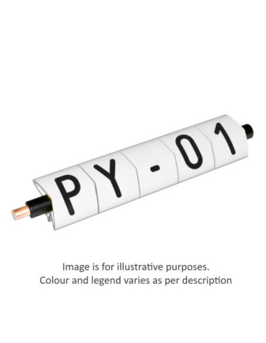  0.2-0.7mm²